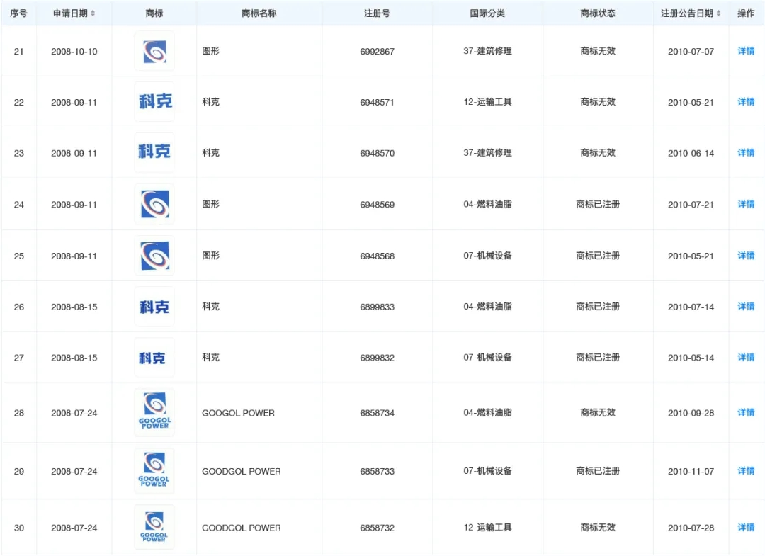 柴油发动机